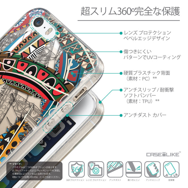 Details in Japanese - CASEiLIKE Apple iPhone 5GS back cover Indian 2055 Tribal Theme Pattern