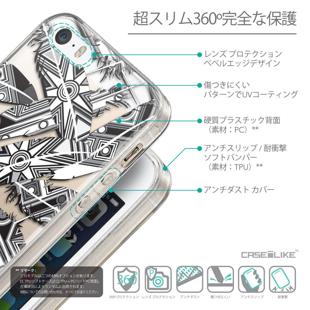 Details in Japanese - CASEiLIKE Apple iPhone 5GS back cover Indian 2056 Tribal Theme Pattern