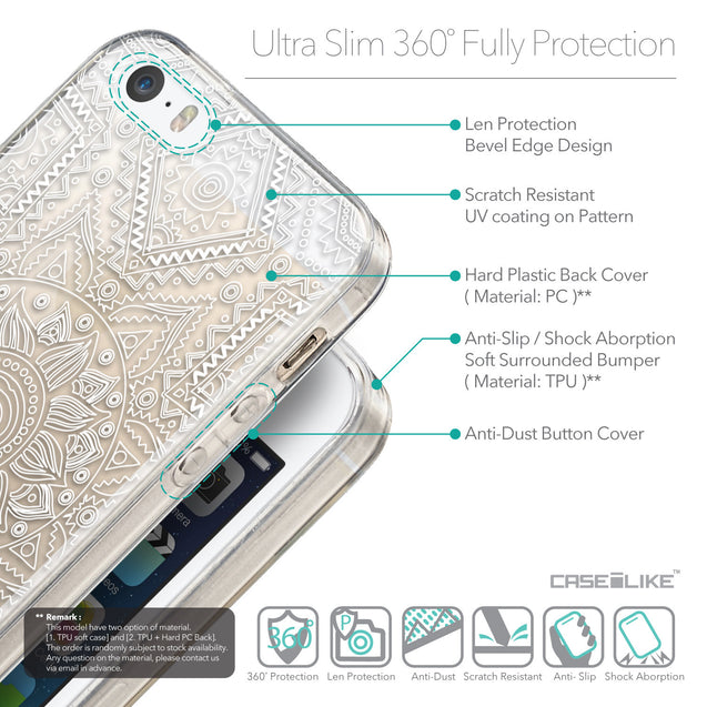 Details in English - CASEiLIKE Apple iPhone 5GS back cover Indian Line Art 2061