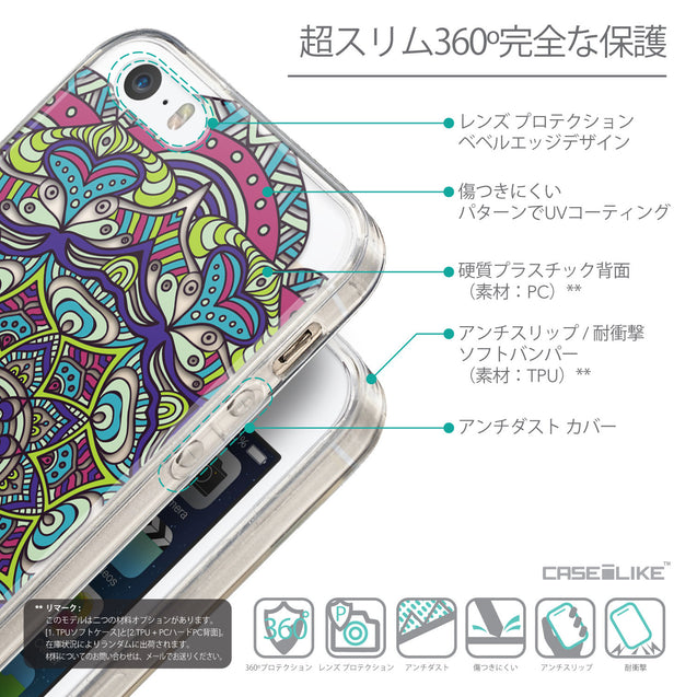 Details in Japanese - CASEiLIKE Apple iPhone 5GS back cover Mandala Art 2094