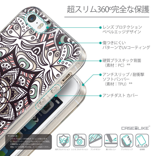 Details in Japanese - CASEiLIKE Apple iPhone 5GS back cover Mandala Art 2095