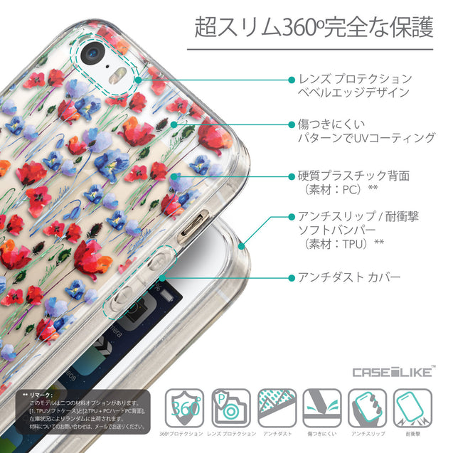 Details in Japanese - CASEiLIKE Apple iPhone 5GS back cover Watercolor Floral 2233