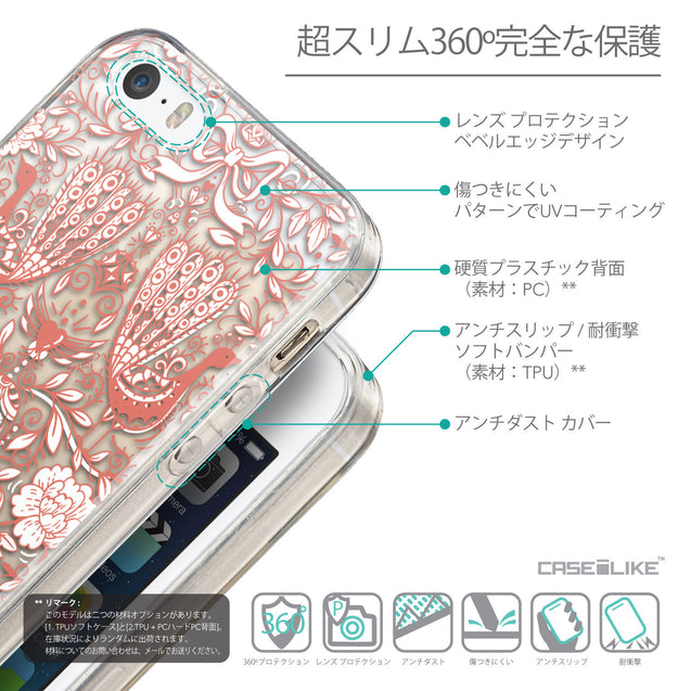 Details in Japanese - CASEiLIKE Apple iPhone 5GS back cover Roses Ornamental Skulls Peacocks 2237