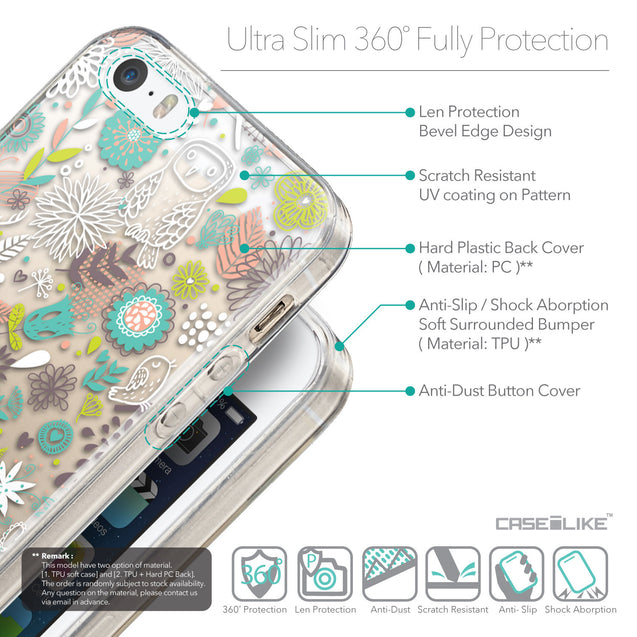 Details in English - CASEiLIKE Apple iPhone 5GS back cover Spring Forest White 2241