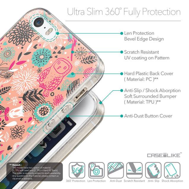 Details in English - CASEiLIKE Apple iPhone 5GS back cover Spring Forest Pink 2242