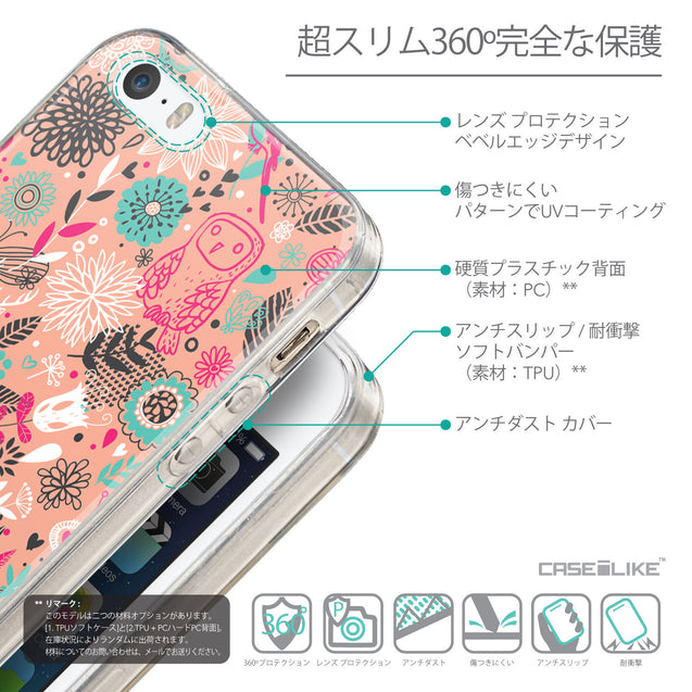 Details in Japanese - CASEiLIKE Apple iPhone 5GS back cover Spring Forest Pink 2242