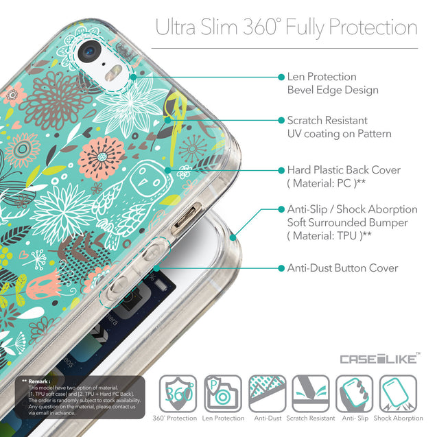 Details in English - CASEiLIKE Apple iPhone 5GS back cover Spring Forest Turquoise 2245