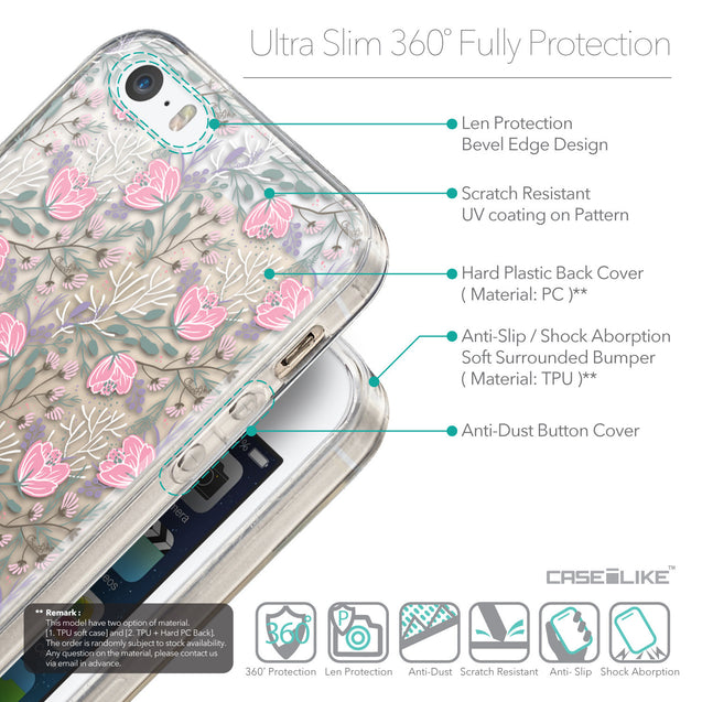 Details in English - CASEiLIKE Apple iPhone 5GS back cover Flowers Herbs 2246