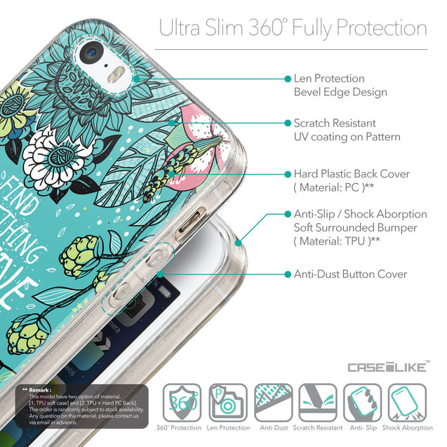 Details in English - CASEiLIKE Apple iPhone 5GS back cover Blooming Flowers Turquoise 2249