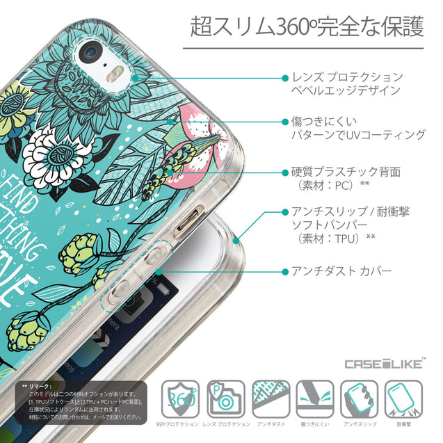 Details in Japanese - CASEiLIKE Apple iPhone 5GS back cover Blooming Flowers Turquoise 2249