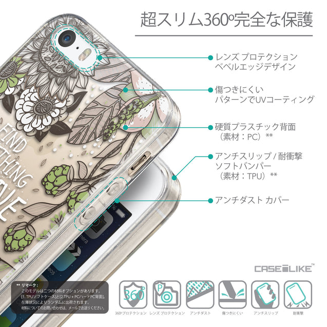 Details in Japanese - CASEiLIKE Apple iPhone 5GS back cover Blooming Flowers 2250