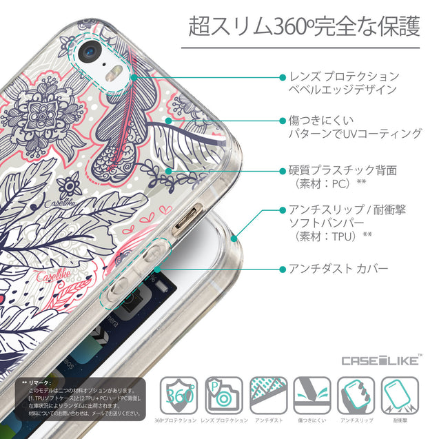 Details in Japanese - CASEiLIKE Apple iPhone 5GS back cover Vintage Roses and Feathers Beige 2251