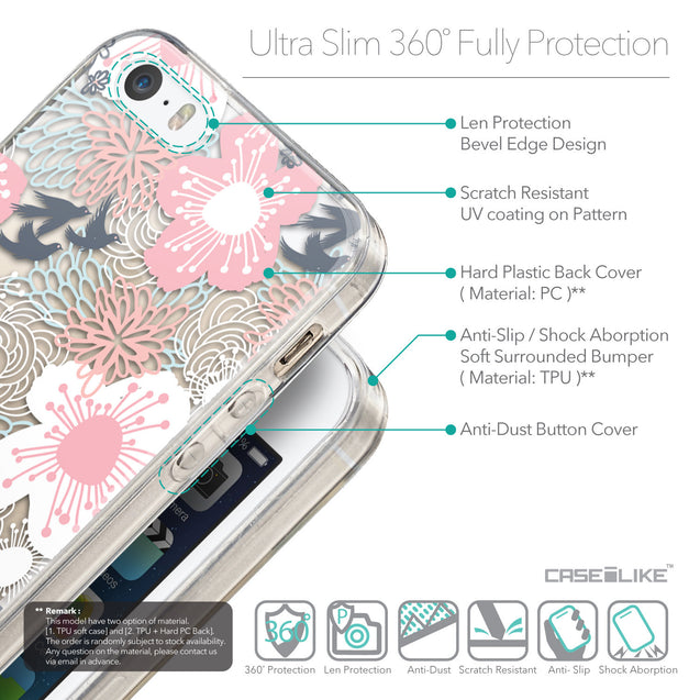 Details in English - CASEiLIKE Apple iPhone 5GS back cover Japanese Floral 2255