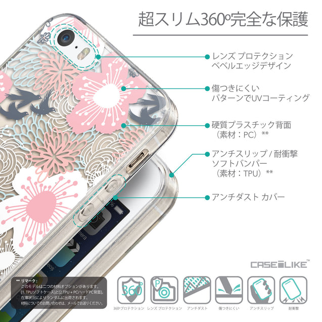 Details in Japanese - CASEiLIKE Apple iPhone 5GS back cover Japanese Floral 2255