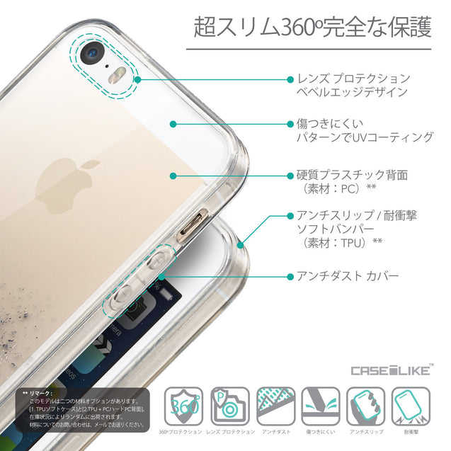 Details in Japanese - CASEiLIKE Apple iPhone 5GS back cover Quote 2402