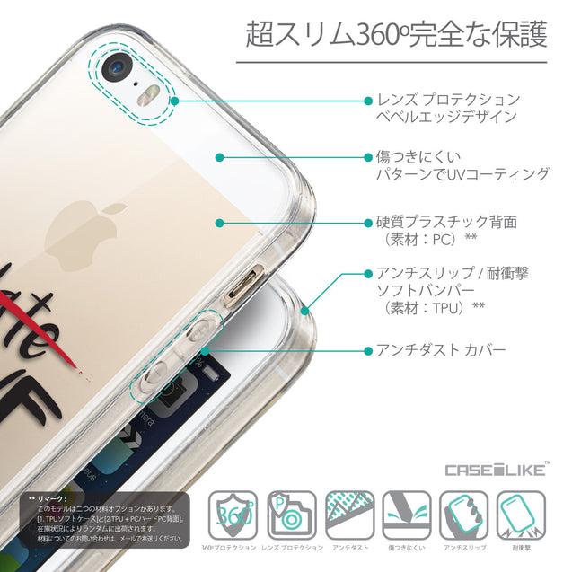 Details in Japanese - CASEiLIKE Apple iPhone 5GS back cover Quote 2406