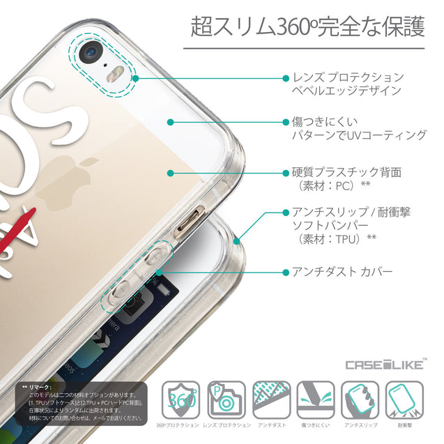 Details in Japanese - CASEiLIKE Apple iPhone 5GS back cover Quote 2412