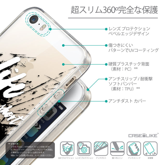 Details in Japanese - CASEiLIKE Apple iPhone 5GS back cover Quote 2416