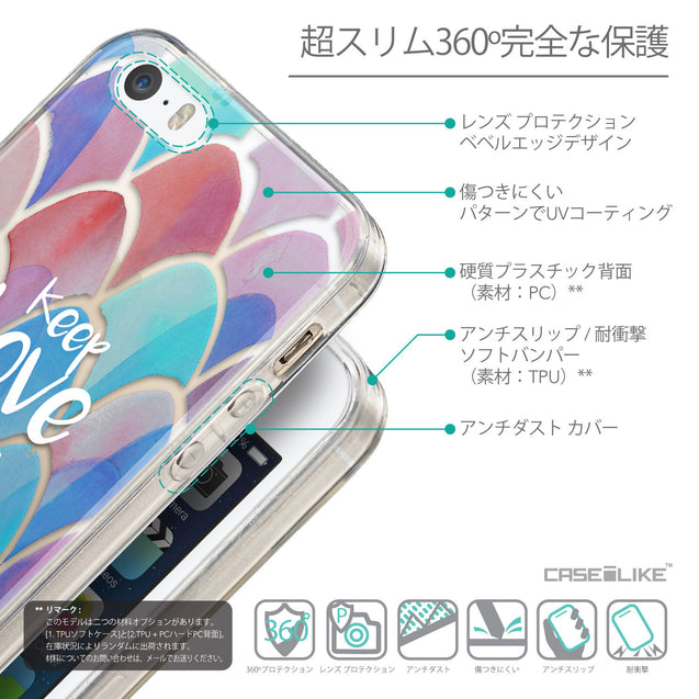 Details in Japanese - CASEiLIKE Apple iPhone 5GS back cover Quote 2417