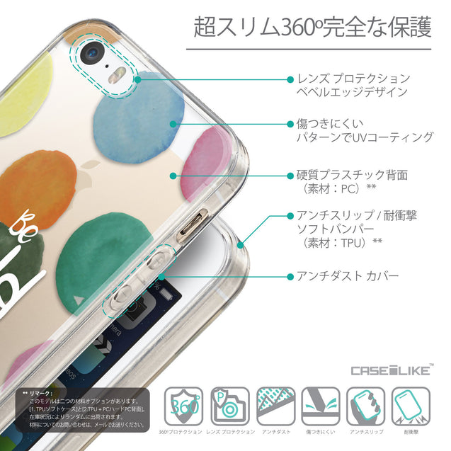 Details in Japanese - CASEiLIKE Apple iPhone 5GS back cover Quote 2420