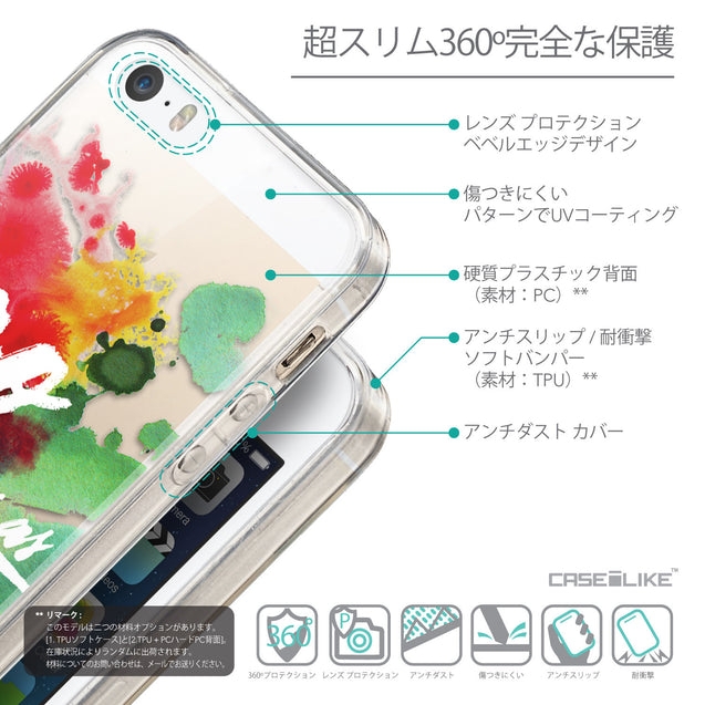 Details in Japanese - CASEiLIKE Apple iPhone 5GS back cover Quote 2424