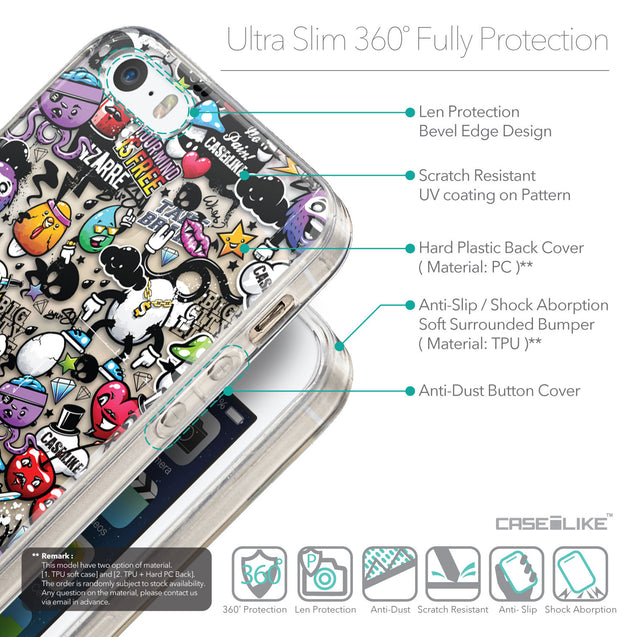 Details in English - CASEiLIKE Apple iPhone 5GS back cover Graffiti 2703