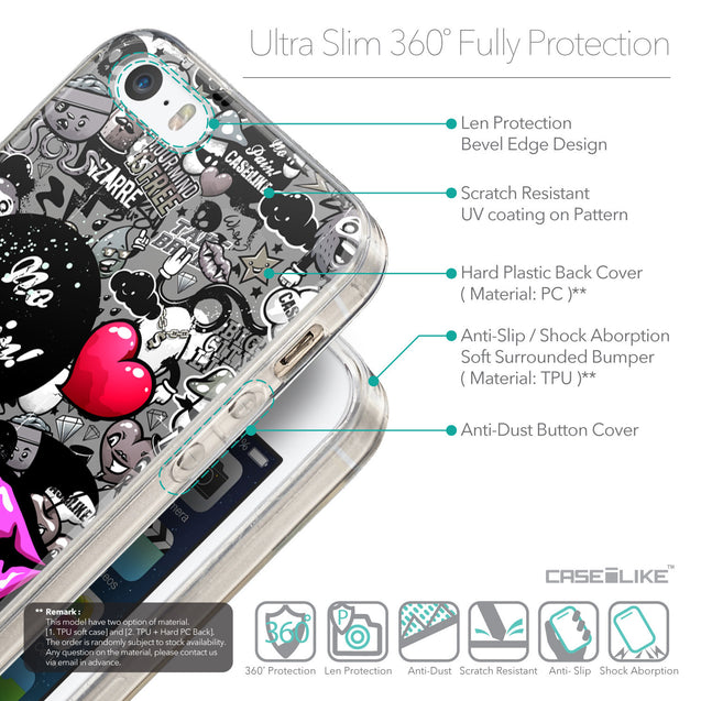 Details in English - CASEiLIKE Apple iPhone 5GS back cover Graffiti 2708