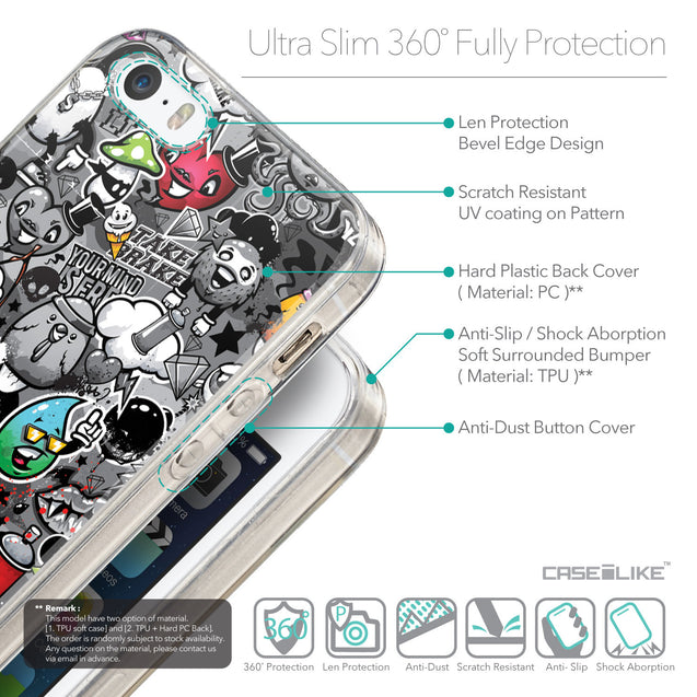 Details in English - CASEiLIKE Apple iPhone 5GS back cover Graffiti 2709