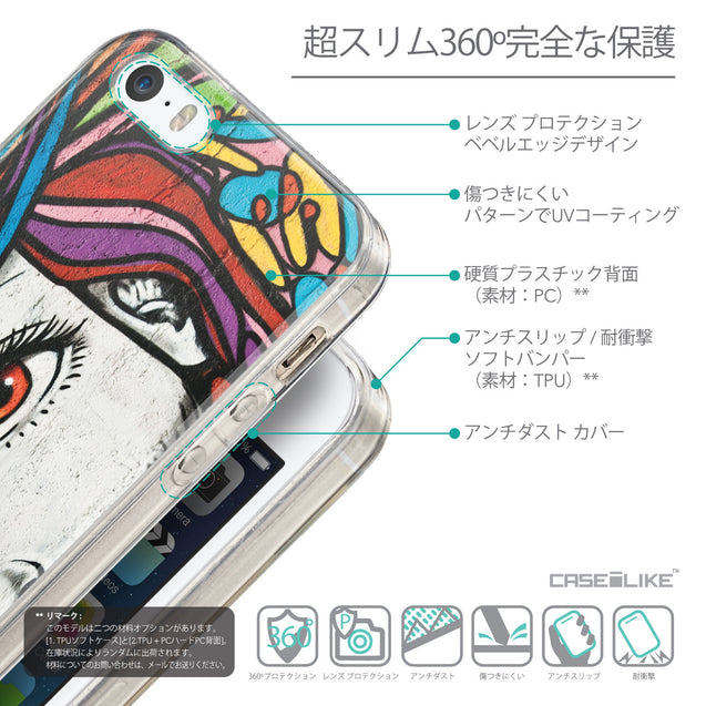 Details in Japanese - CASEiLIKE Apple iPhone 5GS back cover Graffiti Girl 2725