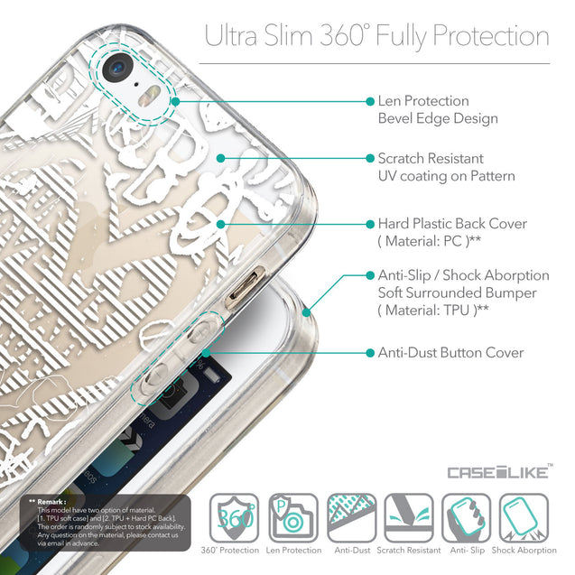 Details in English - CASEiLIKE Apple iPhone 5GS back cover Graffiti 2730
