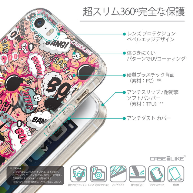 Details in Japanese - CASEiLIKE Apple iPhone 5GS back cover Comic Captions Pink 2912