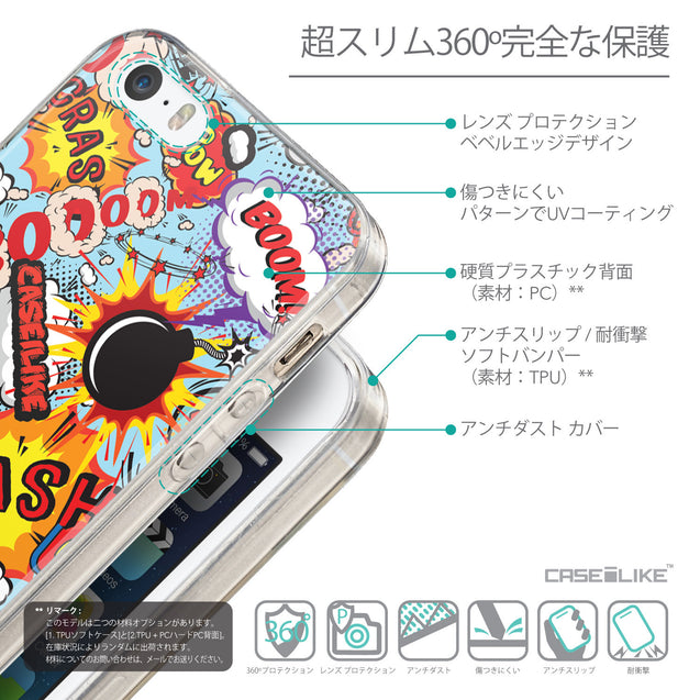 Details in Japanese - CASEiLIKE Apple iPhone 5GS back cover Comic Captions Blue 2913
