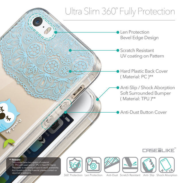 Details in English - CASEiLIKE Apple iPhone 5GS back cover Owl Graphic Design 3318
