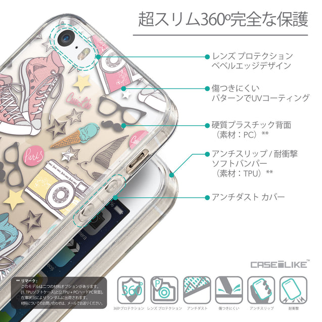 Details in Japanese - CASEiLIKE Apple iPhone 5GS back cover Paris Holiday 3906