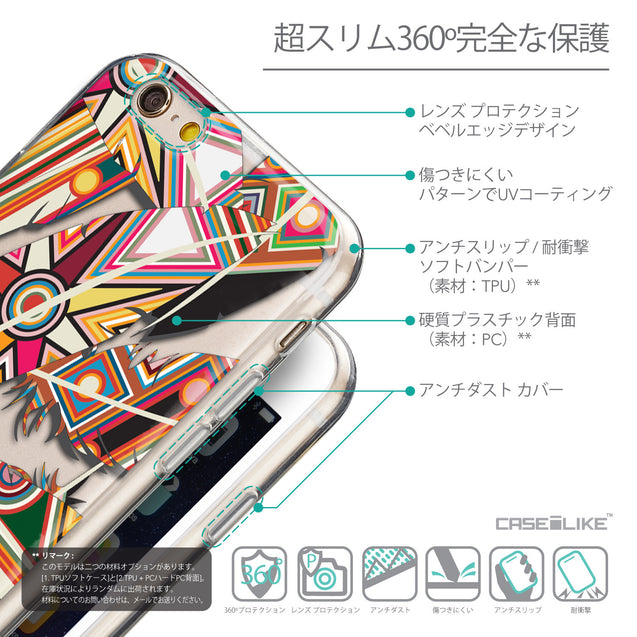 Details in Japanese - CASEiLIKE Apple iPhone 6 back cover Indian 2054 Tribal Theme Pattern