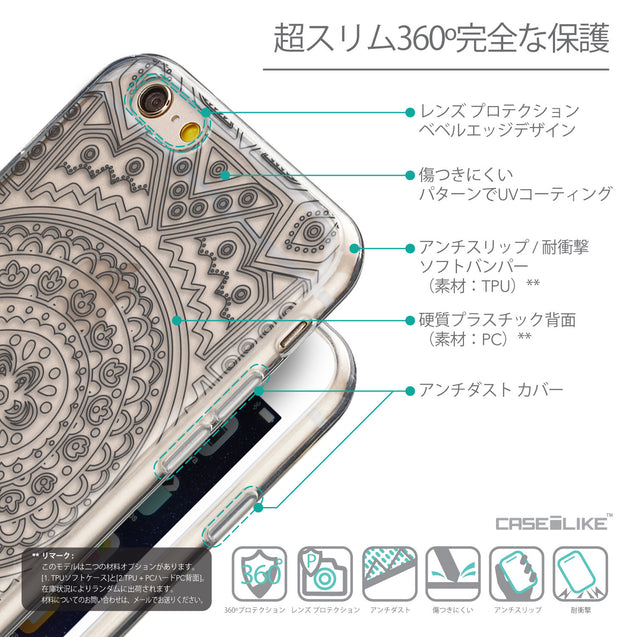 Details in Japanese - CASEiLIKE Apple iPhone 6 back cover Indian Line Art 2063