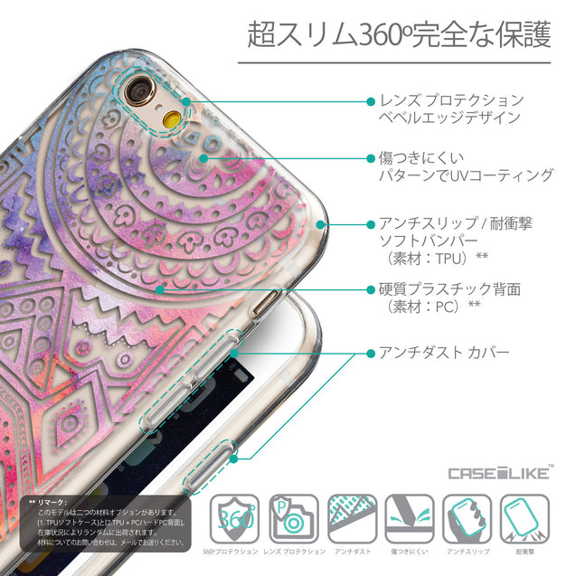 Details in Japanese - CASEiLIKE Apple iPhone 6 back cover Indian Line Art 2065