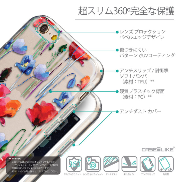 Details in Japanese - CASEiLIKE Apple iPhone 6 back cover Indian Line Art 2061