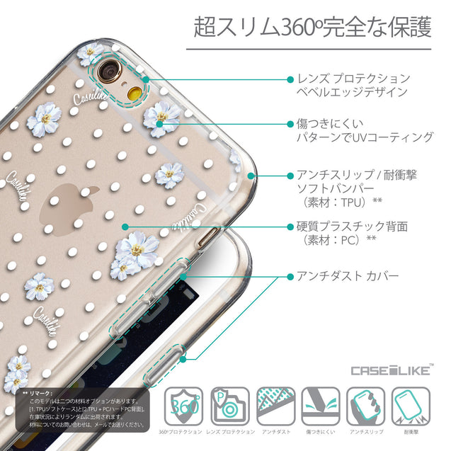 Details in Japanese - CASEiLIKE Apple iPhone 6 back cover Indian Line Art 2061