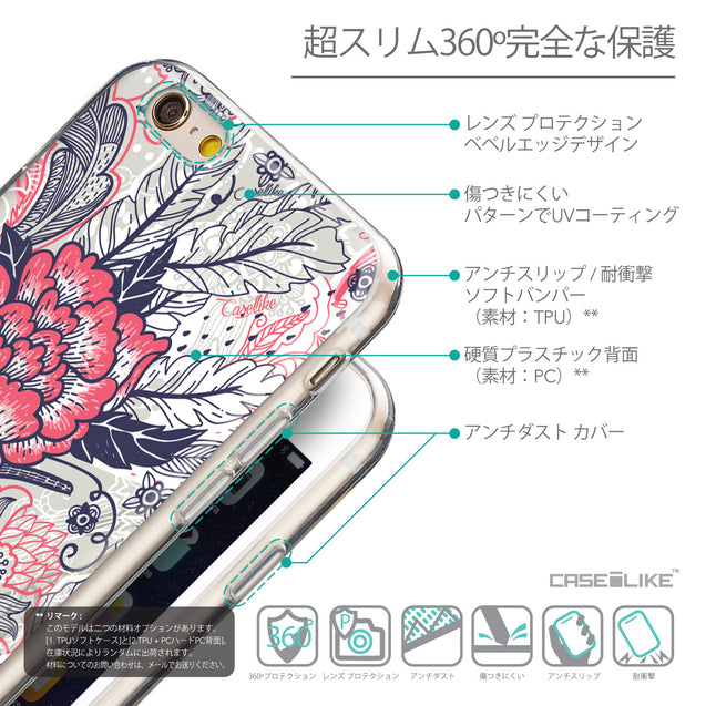 Details in Japanese - CASEiLIKE Apple iPhone 6 back cover Vintage Roses and Feathers Beige 2251