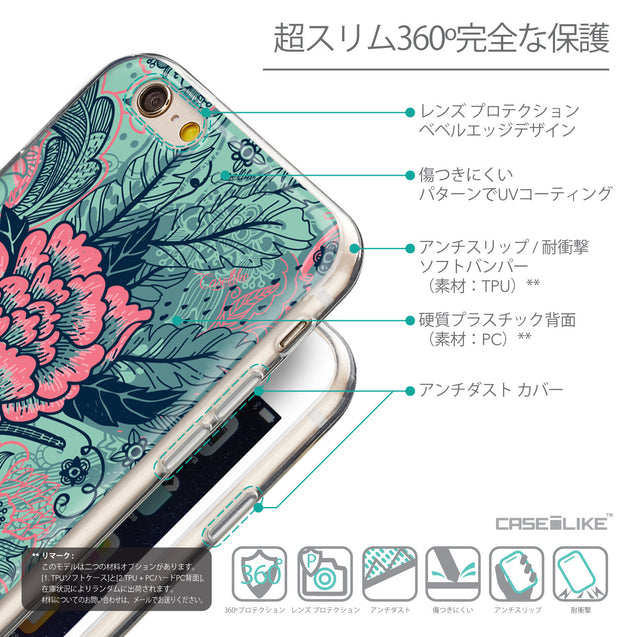 Details in Japanese - CASEiLIKE Apple iPhone 6 back cover Vintage Roses and Feathers Turquoise 2253