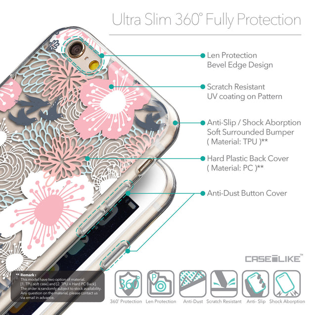 Details in English - CASEiLIKE Apple iPhone 6 back cover Japanese Floral 2255