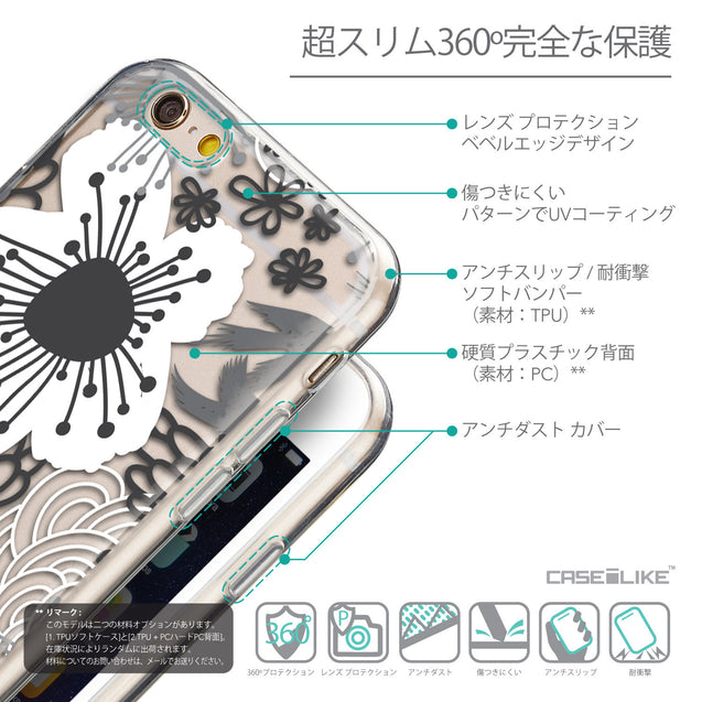 Details in Japanese - CASEiLIKE Apple iPhone 6 back cover Japanese Floral 2256