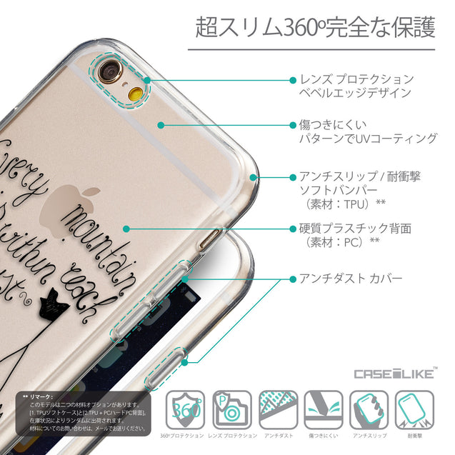Details in Japanese - CASEiLIKE Apple iPhone 6 back cover Indian 2053 Tribal Theme Pattern