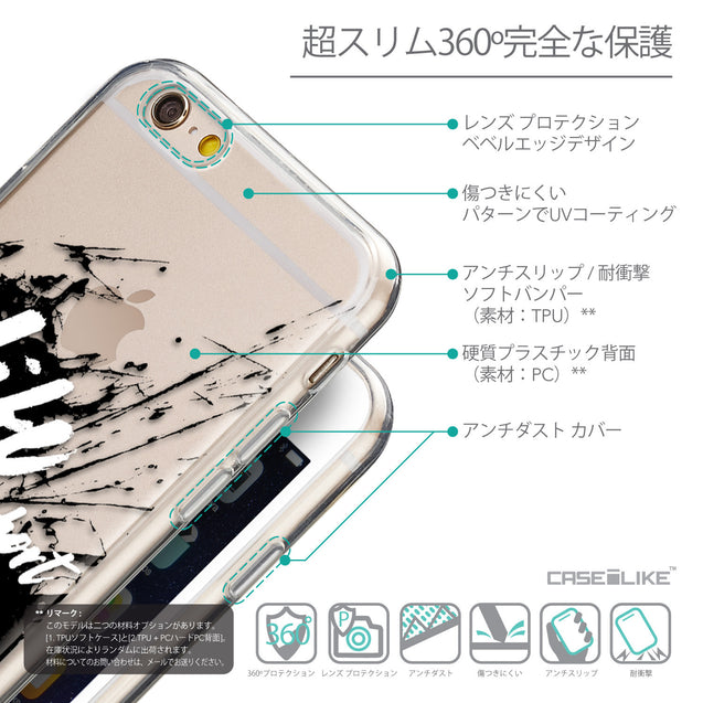 Details in Japanese - CASEiLIKE Apple iPhone 6 back cover Quote 2416