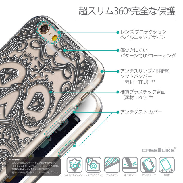 Details in Japanese - CASEiLIKE Apple iPhone 6 back cover Art of Skull 2524