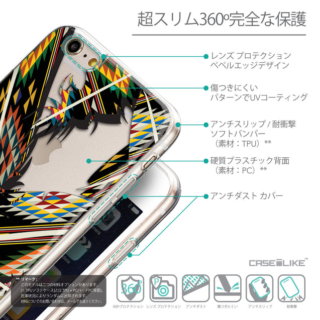 Details in Japanese - CASEiLIKE Apple iPhone 6 Plus back cover Indian 2053 Tribal Theme Pattern