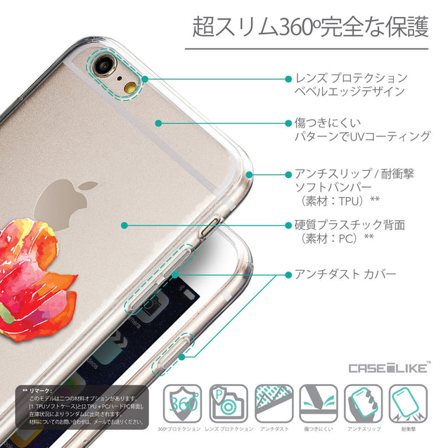 Details in Japanese - CASEiLIKE Apple iPhone 6 Plus back cover Watercolor Floral 2230