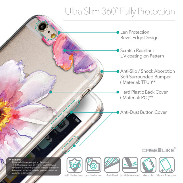 Details in English - CASEiLIKE Apple iPhone 6 Plus back cover Watercolor Floral 2231