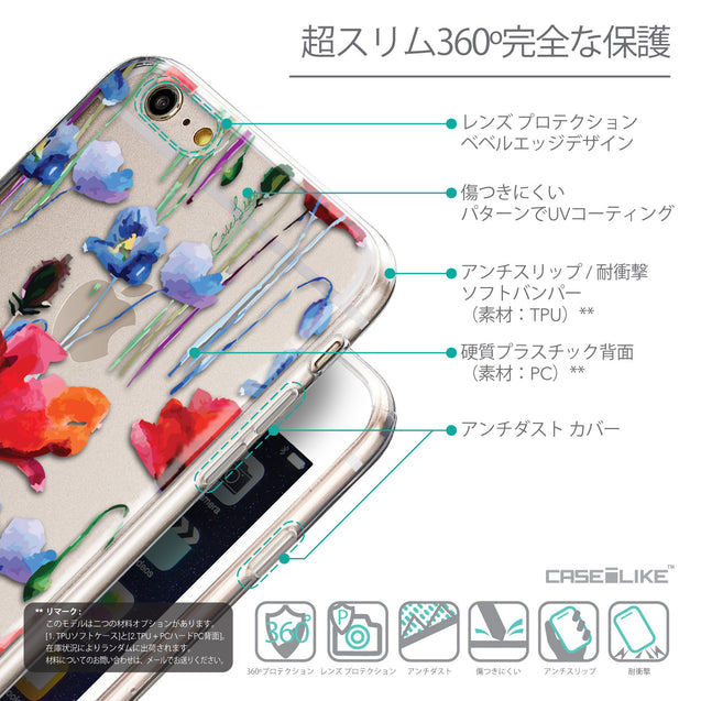 Details in Japanese - CASEiLIKE Apple iPhone 6 Plus back cover Indian Line Art 2061